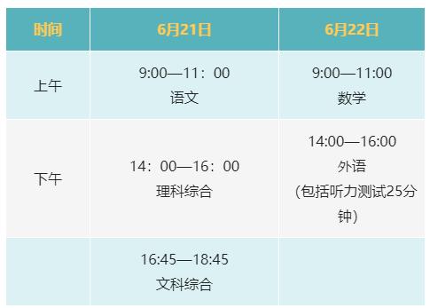 邯郸市教育局关于做好2022年  初中毕业与升学考试工作的通知(图2)